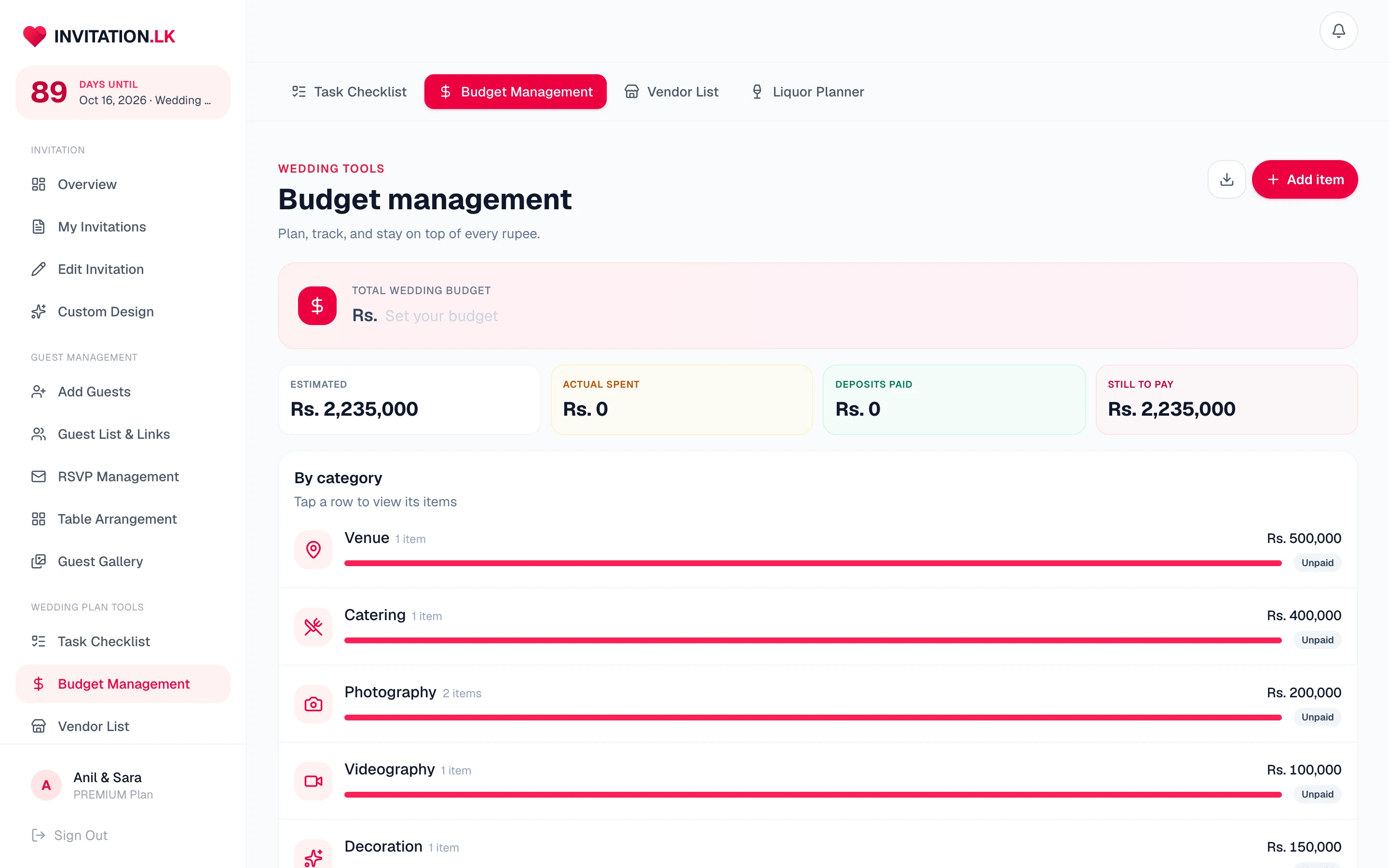 Budget management with per-category estimates and payment status
