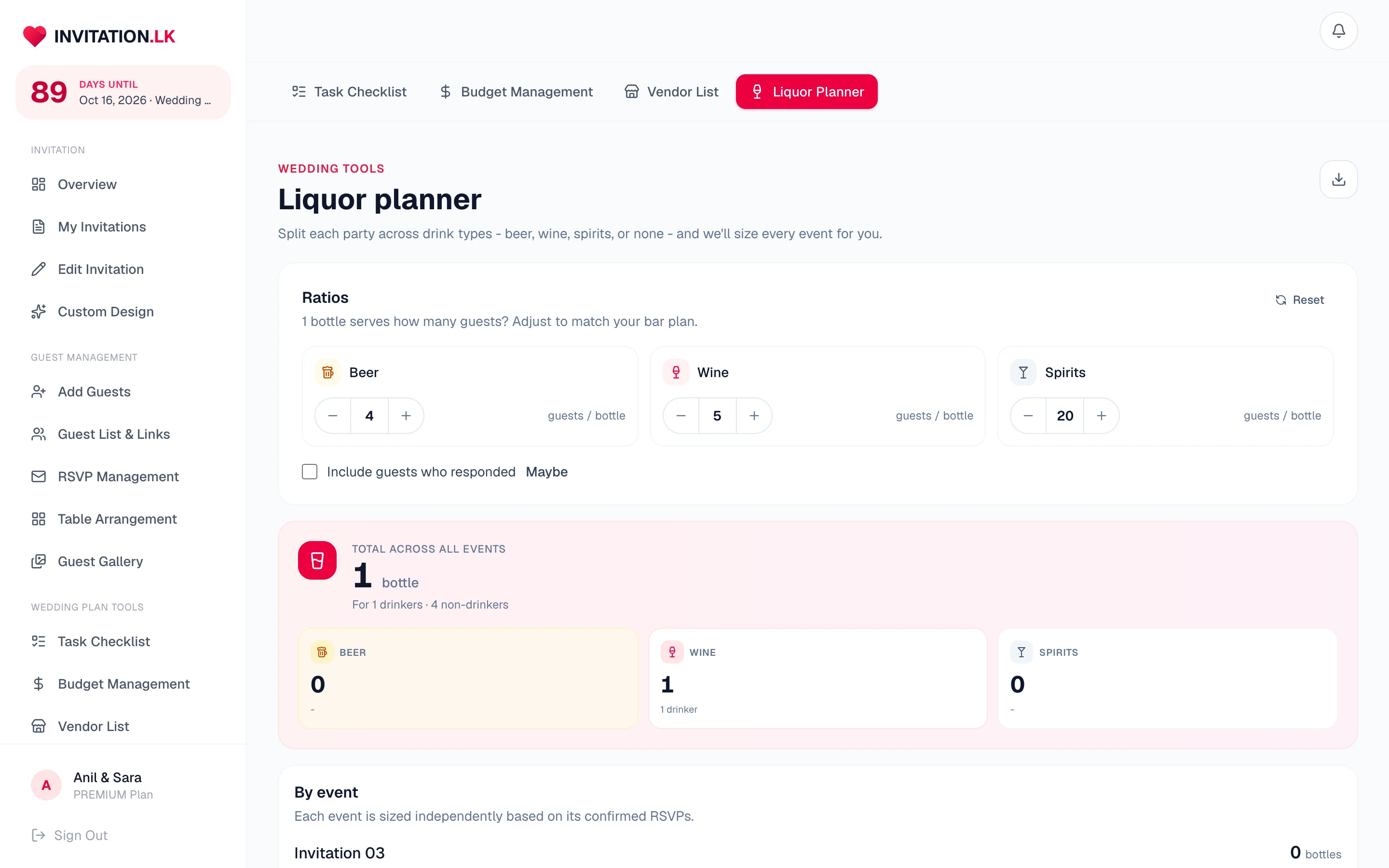 Liquor planner with bottle ratios and per-event quantities