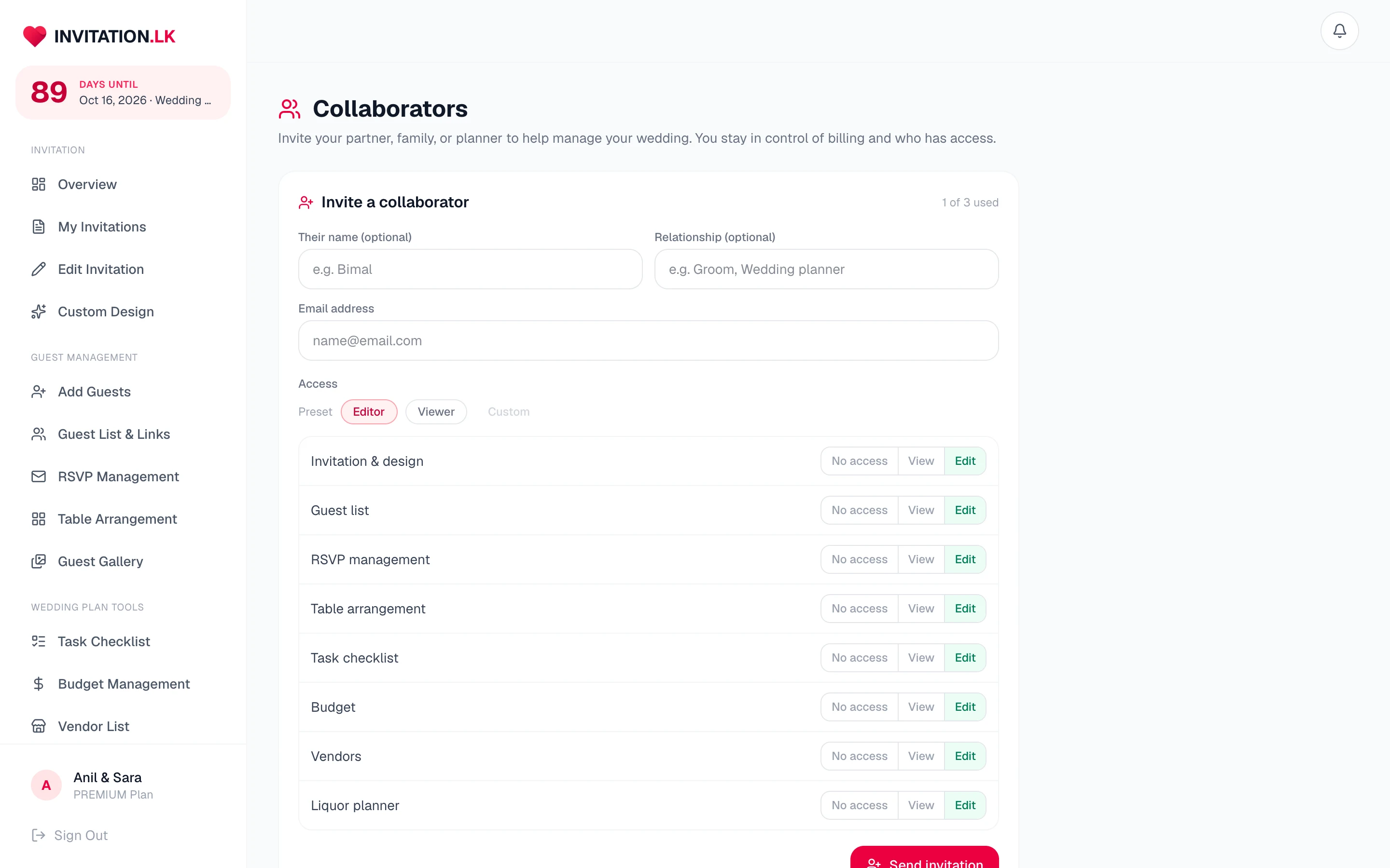Collaborators page with per-area access controls