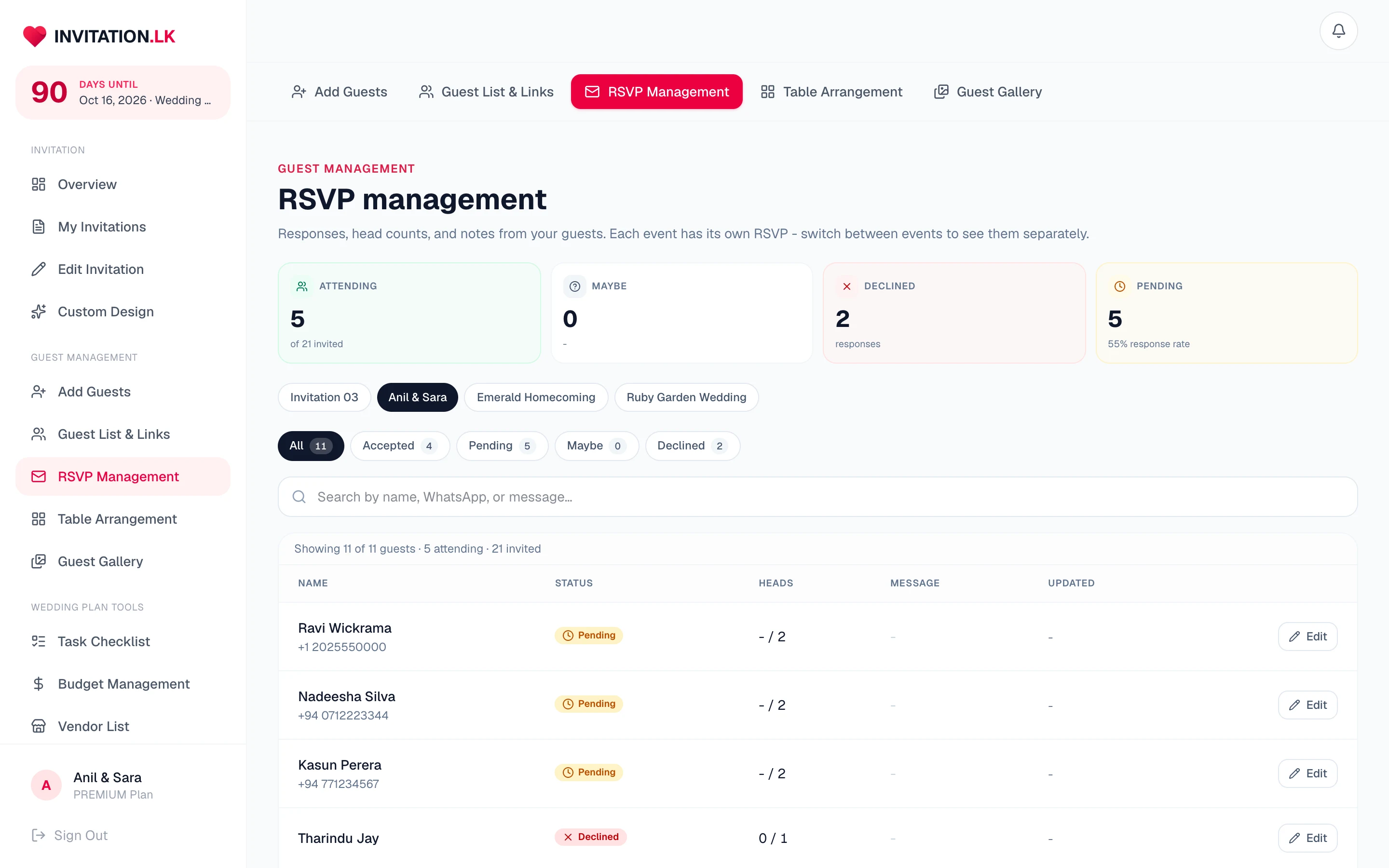 The RSVP management dashboard on a laptop showing attending, declined, and pending counts