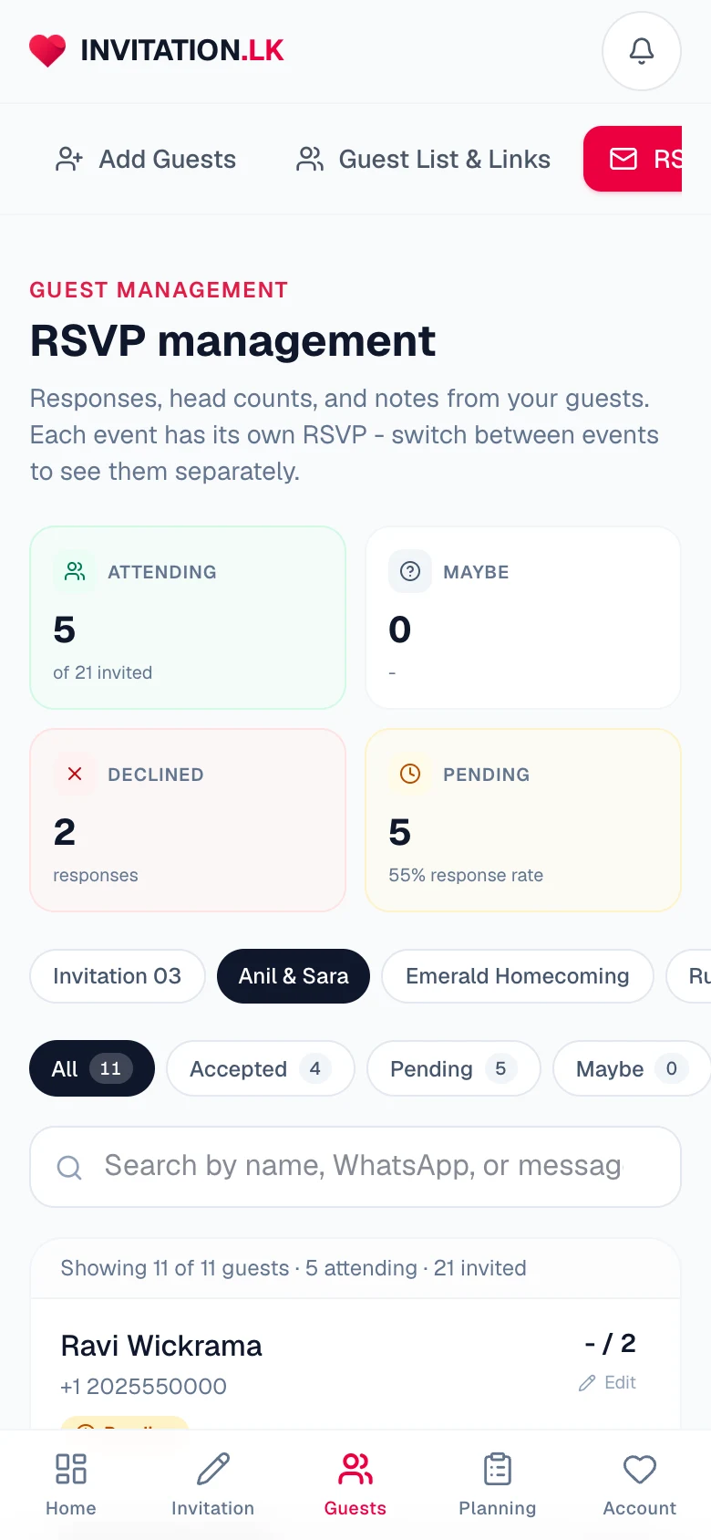 RSVP tracking on a mobile phone