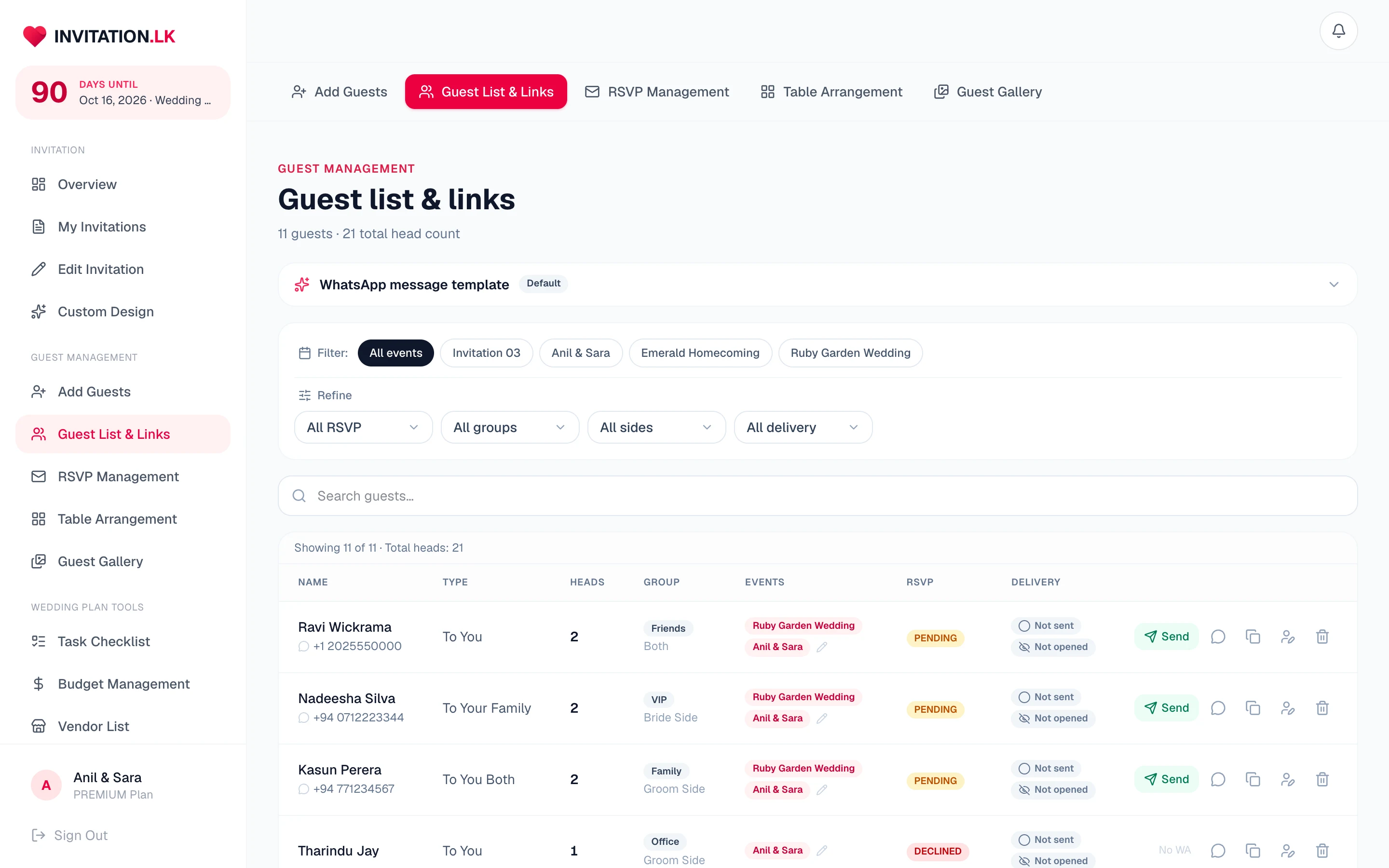 The guest list and links page on a laptop with WhatsApp send buttons for each guest